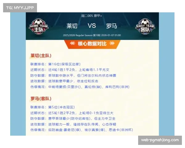 罗马客场1-0小胜莱切,克里斯坦特头球制胜 罗马客场1-0小胜莱切,克里斯坦特头球制胜